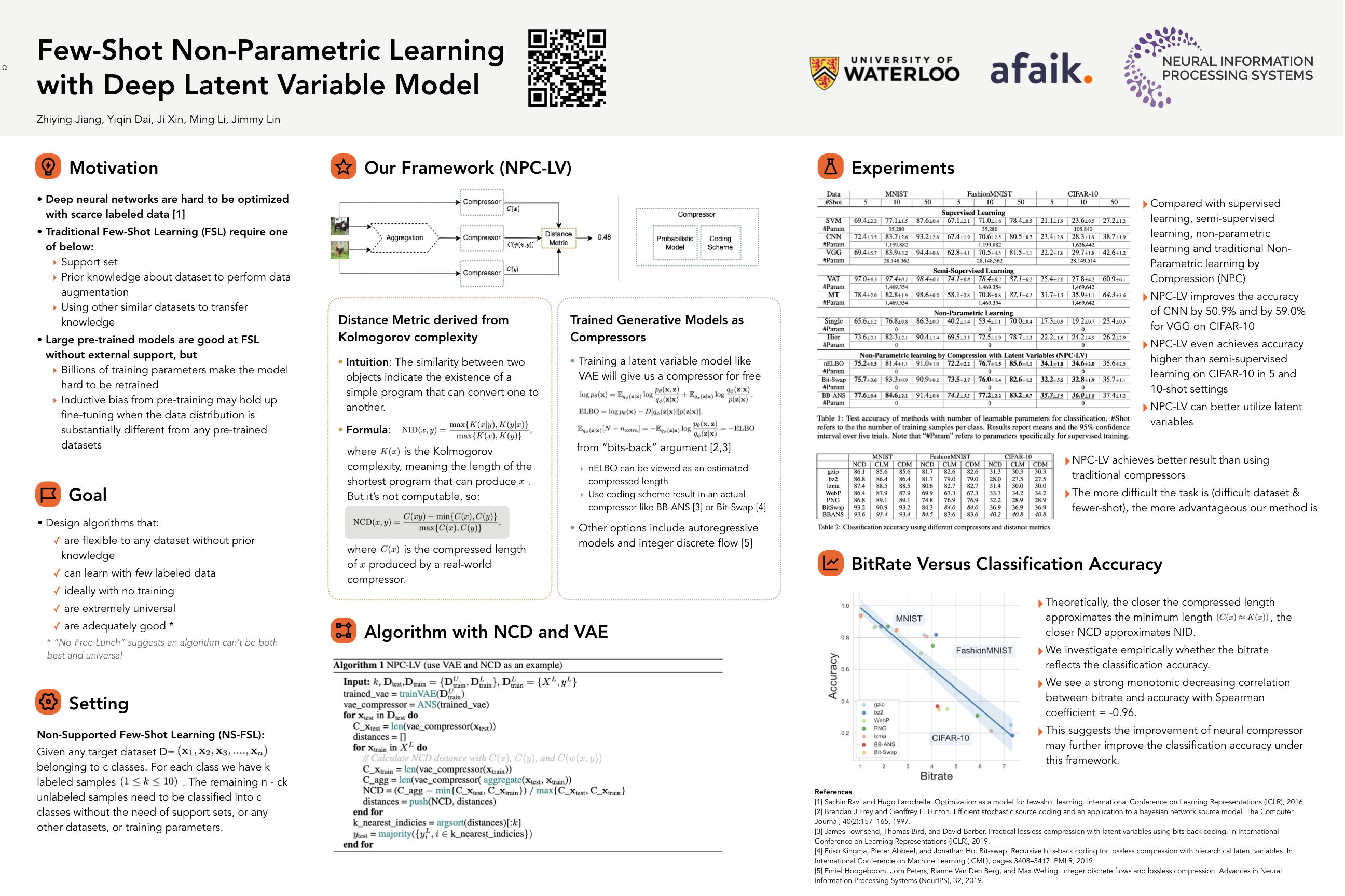 に NeurIPS Poster Few-Shot Non-Parametric Learning with Deep Latent